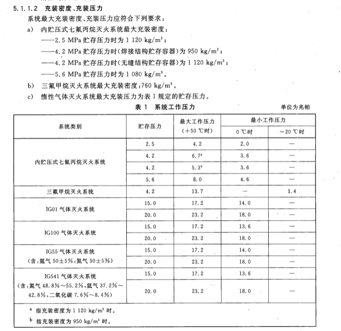 東莞市中諾質(zhì)檢儀器設備有限公司